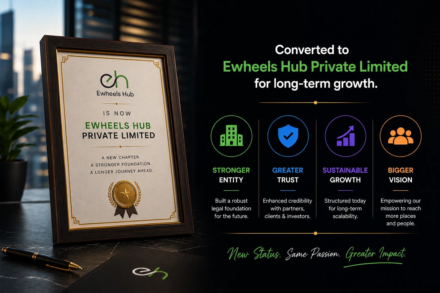Pvt. Ltd. Conversion